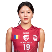 Dayeong Lee 💕💕💕 :: Women Volleybox