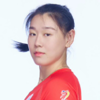 Yao Li