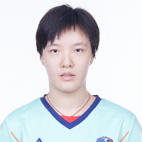Xinyi Liu