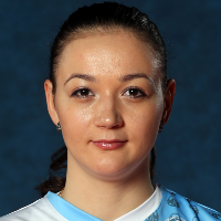 Viktoria Rusakova