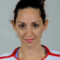 Areti Bouzounieraki