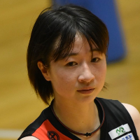 Yuka Mizutani