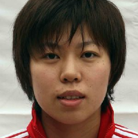 Yanni Zhao