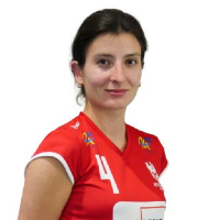 Kristina Maric