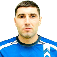 Sergey Yembulaev