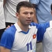 Musaev Zhamalidin