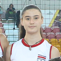 Angelica Rodríguez