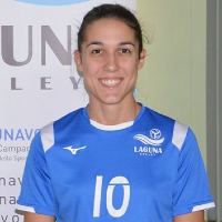 Giorgia Rampazzo