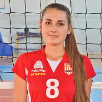Anastasiia Knyshchuk