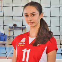 Anastasiia Pashchenko