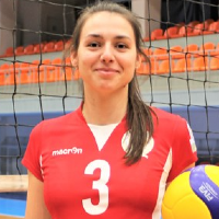 Alona Kholopova