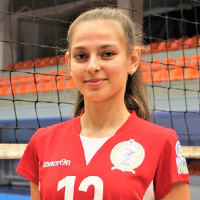 Yelyzaveta Timoshyna