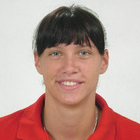 Sonja Milanović