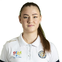 Julia Rajewska