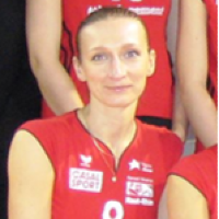 Natallia Nikulina