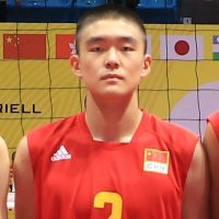 Zhenguo Mei
