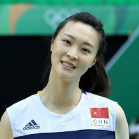 Ruoqi Hui