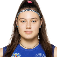Kseniya Liabiodkina