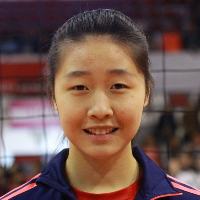 Qianqian Zang