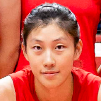 Yiwen Zhang