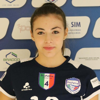 Sofia Bertuzzi