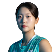 Min-Ji Kwon
