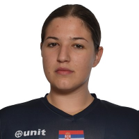 Ana Zivanović