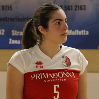 Francesca Iannone