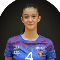 Arianna Giorgi