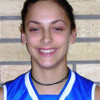 Nina Rosić