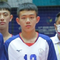 Ming-Han Liu