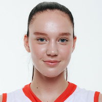 Victoria Yakimova