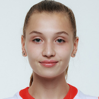 Adelina Husainova