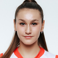 Milena Shachneva