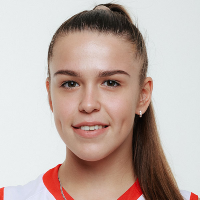 Sofia Fedoseenko