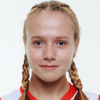 Anastasia Abikh