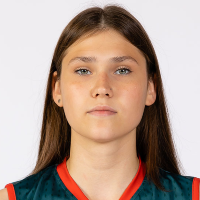 Maria Zhabrova