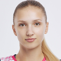 Anastasiya Yermalkovich