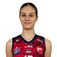 Milana Stanković