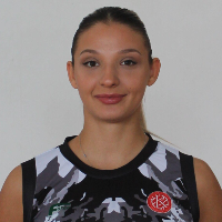 Milena Kasoska