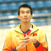 Nguyen Hoang Thuong