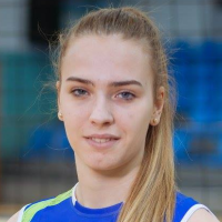 Ioana Alexandra Cauc