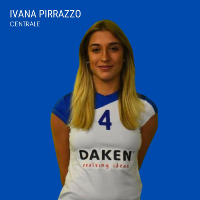 Ivana Pirrazzo