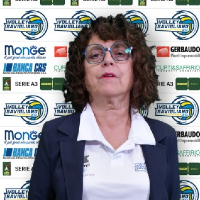 Mirella Fiorito