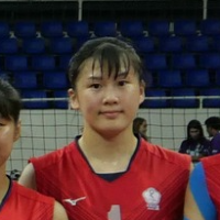 Chia-Jung Tsai