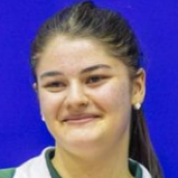 Gurdofarid Aqnazarova