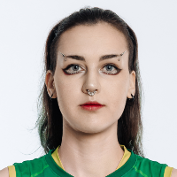 Oksana Shvydkaya