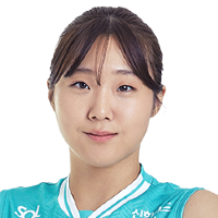 Chae-Min Park » clubs :: Women Volleybox