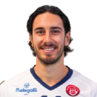 Riccardo Mian