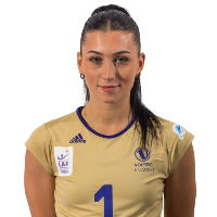 Izabela Štimac